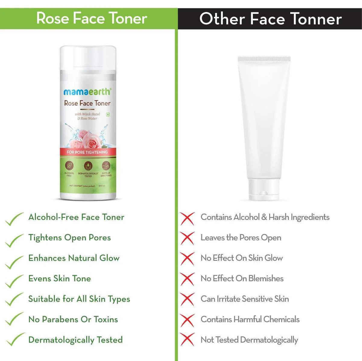 Mamaearth Rose Face Toner For Pore Tightening Mytrendzcart