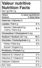 Siddhagiri's Satvyk Organic Himalayan Pink Rock Salt -250 gm Mytrendzcart