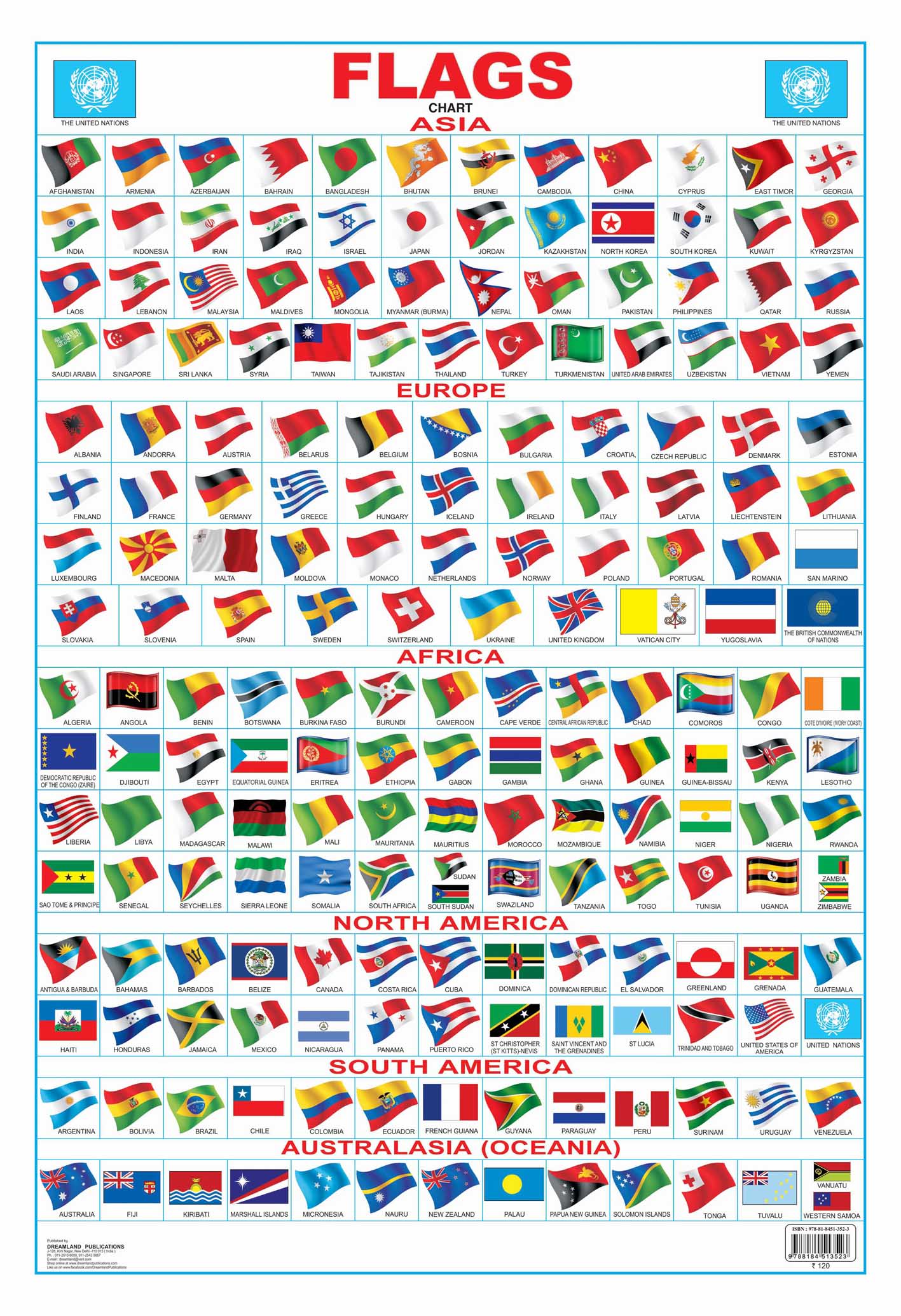 Dreamland Publications Flag Chart : Children Reference Educational Laminated Chart - Mytrendzcart