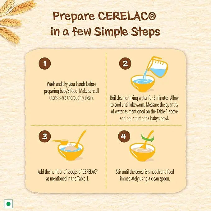 CERELAC Nestle Cerelac Baby Cereal With Milk , Wheat Apple Carrot ,Stage 1, From 6 To 24 Months , Source Of Iron & Protein , 300G - Mytrendzcart