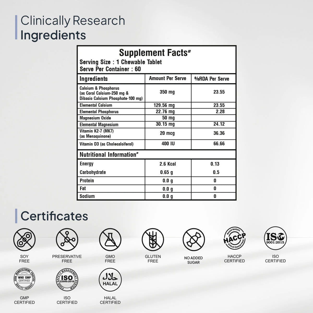 Miduty by Palak Notes Kids Calcium Chewables -60 chewables Mytrendzcart