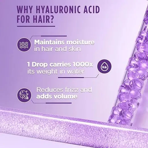 L'Oreal Paris Moisture Filling Shampoo, With Hyaluronic Acid, For Dry & Dehydrated Hair, Adds Shine & Bounce, Hyaluron Moisture 72H, 650ml - Mytrendzcart