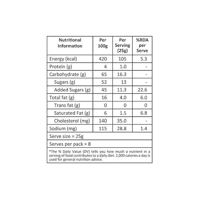 Lal Sweets Dharwad Peda | Authentic Delicacy | Made with Organic Milk Khoa | Handcrafted to Perfection - Mytrendzcart