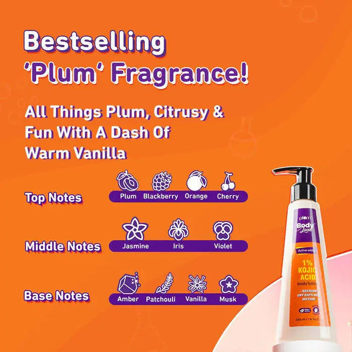 Plum BodyLovin Active-witty 1% Kojic Acid Body Lotion -200 ml - Mytrendzcart