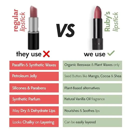 Ruby's Organics Semi-Matte Lipstick for Women, Hydrating and Highly Pigmented, Moisturizing & Non Drying, Lightweight & Long Lasting Formula, Lip Makeup, Paraben-Free, Raisin, 3.7g - Mytrendzcart