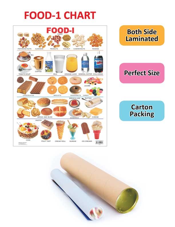 Dreamland Publications Educational Chart for Kids - Food - 1 - Mytrendzcart