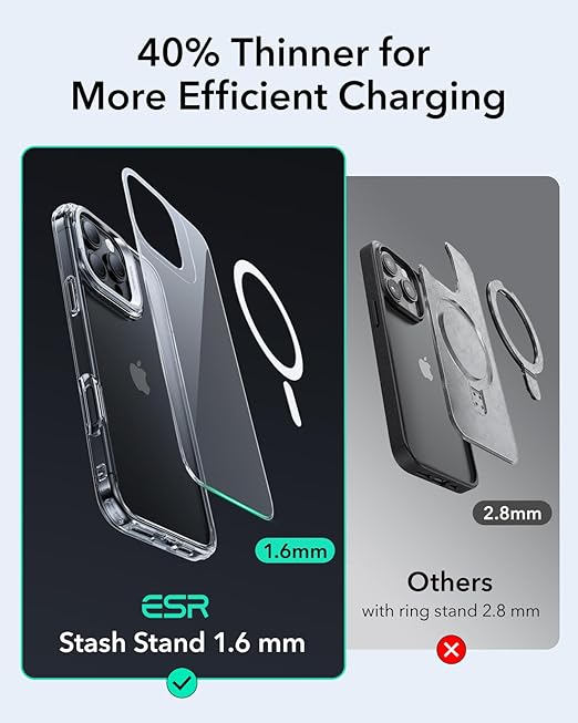 ESR for iPhone 16 Pro Case, Compatible with MagSafe, Military - Grade Protective Case, TPU, Built - in Stash Stand Phone Case, Scratch - Resistant Back Cover, Classic Series, Clear - Mytrendzcart