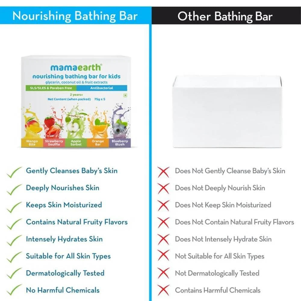 Mamaearth Nourishing Bathing Bar Soap For Kids ? ( Pack of 5) Mytrendzcart