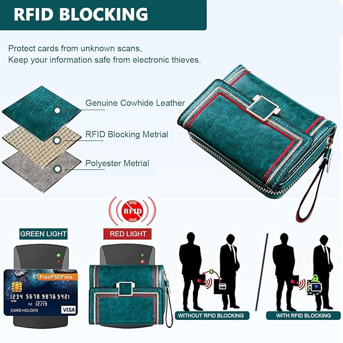 PALAY® Women Wallet Bi - fold Leather Wallet for Women Turquoise Vintage Women Wallet Card Bag Large Capacity Safe Wallet with RFID Blocking Wallet - Mytrendzcart