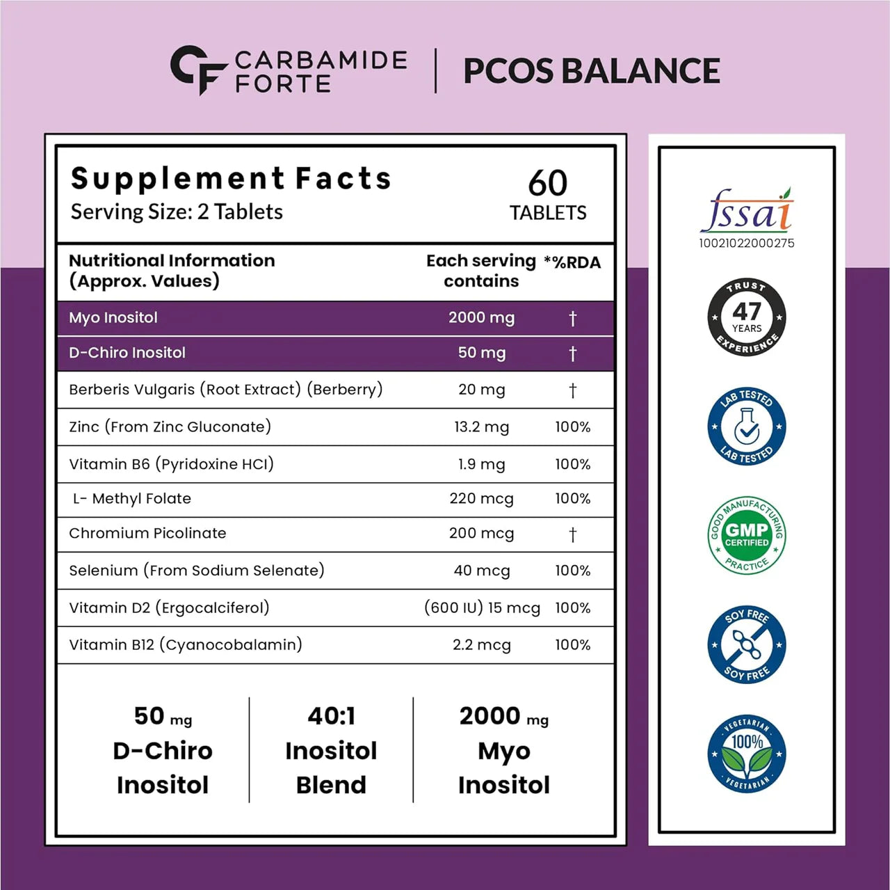 Carbamide Forte PCOS Support Tablets with Myo-Inositol to D-Chiro-Inositol 40:1 -60 tabs Mytrendzcart