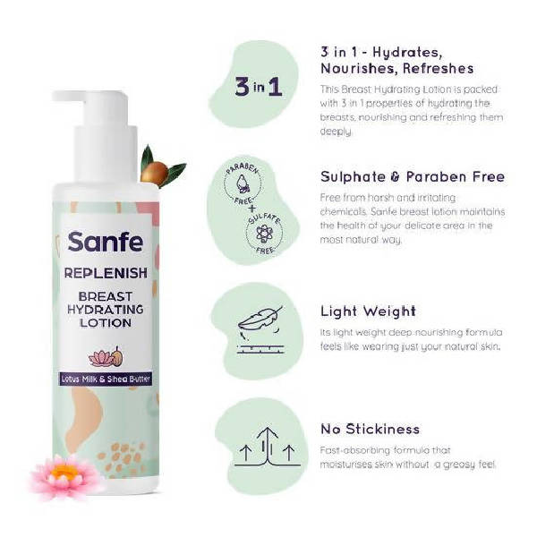 Sanfe Replenish Breast Hydrating Lotion -Pack of 2 - 100 ml Mytrendzcart