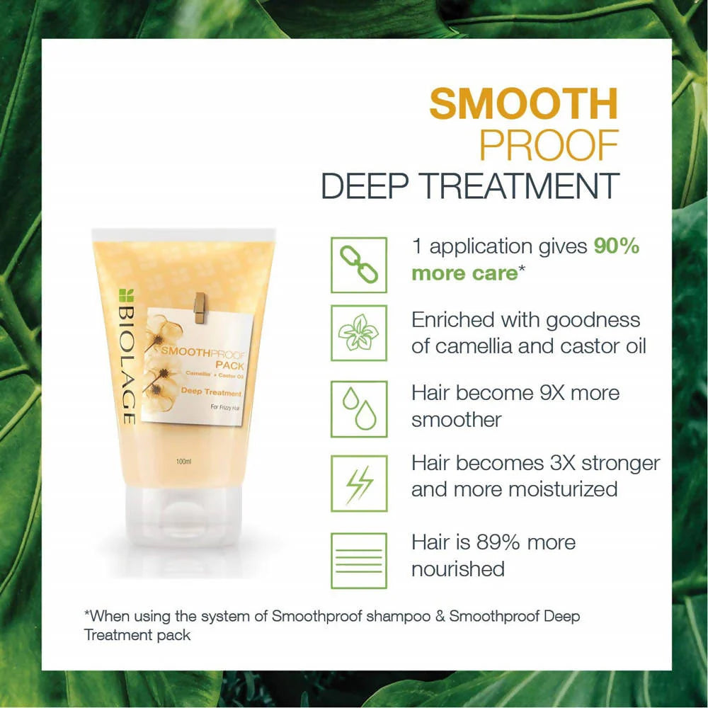 Matrix Biolage Smoothproof Deep Treatment Pack for Frizzy Hair -100 ml Mytrendzcart