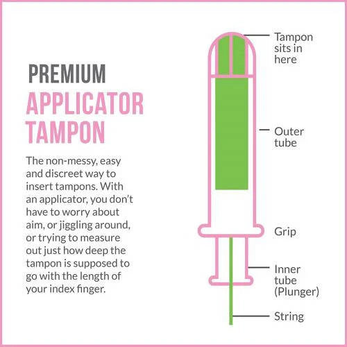 Sirona Premium Applicator Tampons - Regular Flow -16 Pcs Mytrendzcart