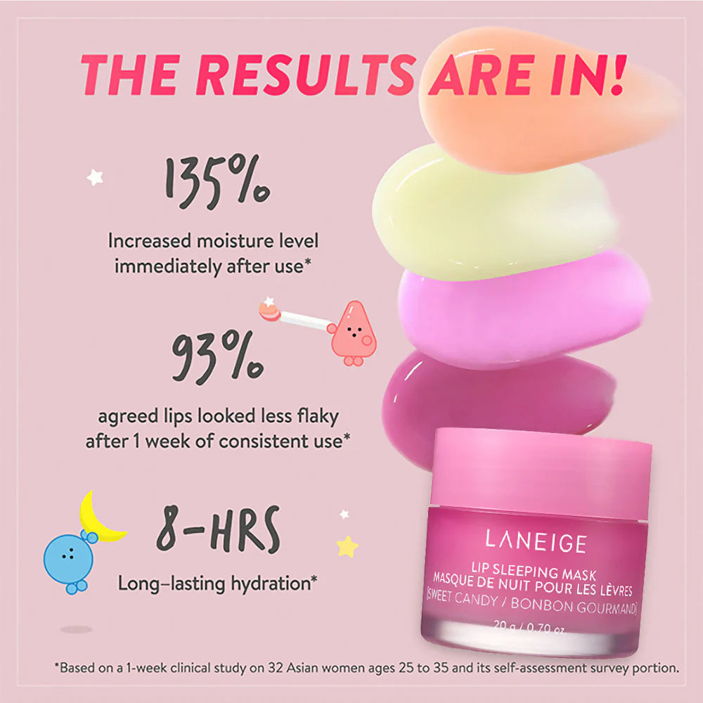 Laneige Lip Sleeping Mask Sweet Candy -20 gm Mytrendzcart