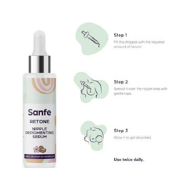 Sanfe Retone Nipple Depigmenting Serum -50 ml Mytrendzcart