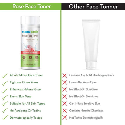 Mamaearth Rose Face Toner For Pore Tightening Mytrendzcart