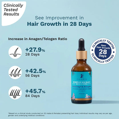 Pilgrim Redensyl & Anagain Advanced Hair Growth Serum -50 ml Mytrendzcart