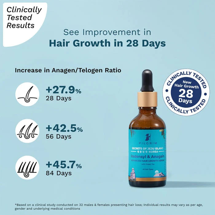 Pilgrim Redensyl & Anagain Advanced Hair Growth Serum -50 ml Mytrendzcart