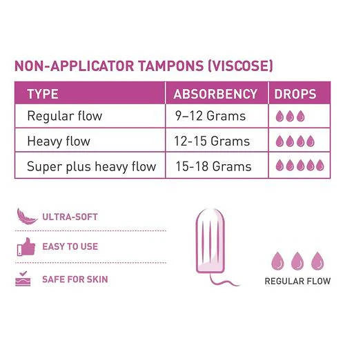 Sirona Periods Made Easy Tampons -12 Tampons Mytrendzcart