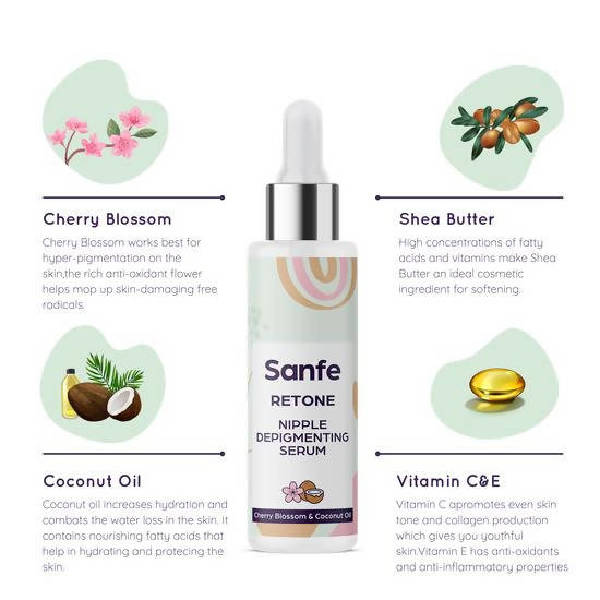 Sanfe Retone Nipple Depigmenting Serum -50 ml Mytrendzcart