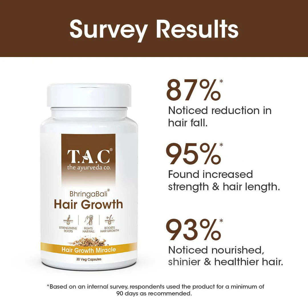 TAC - The Ayurveda Co. BhringaBali Hair Growth Veg Capsules -30 caps Mytrendzcart