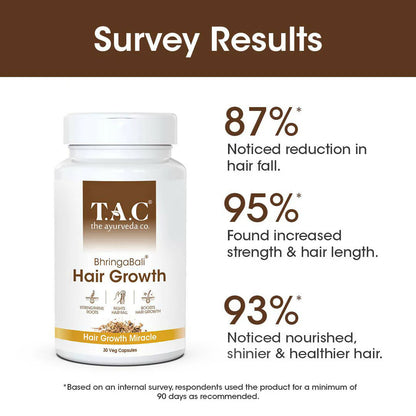 TAC - The Ayurveda Co. BhringaBali Hair Growth Veg Capsules -30 caps Mytrendzcart