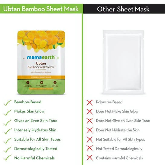 Mamaearth Ubtan Bamboo Sheet Mask with Turmeric & Saffron -25 gm Mytrendzcart