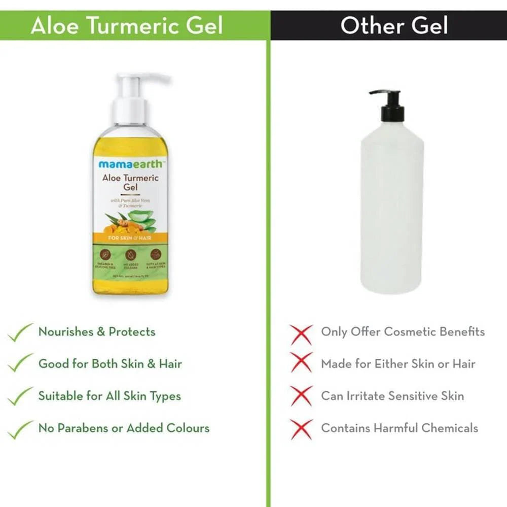 Mamaearth Aloe Turmeric Gel For Skin & Hair -150 ml Mytrendzcart