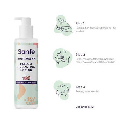 Sanfe Replenish Breast Hydrating Lotion -Pack of 2 - 100 ml Mytrendzcart