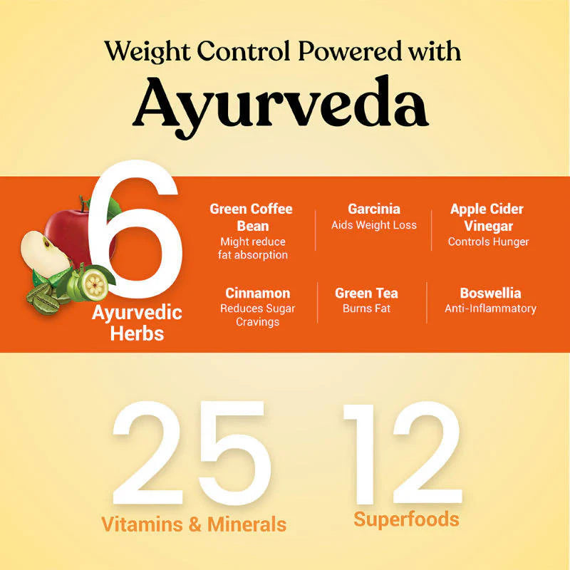 Kapiva Ayurveda Slim Shake - Mango -500 gm Mytrendzcart