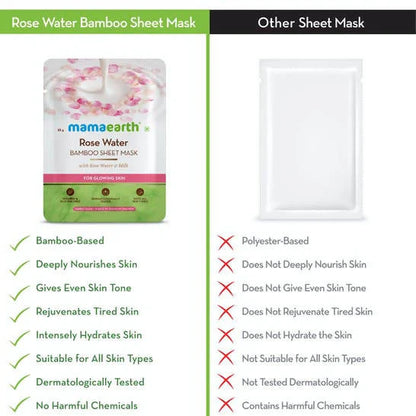 Mamaearth Rose Water Bamboo Sheet Mask with Rose Water & Milk -25 gm Mytrendzcart