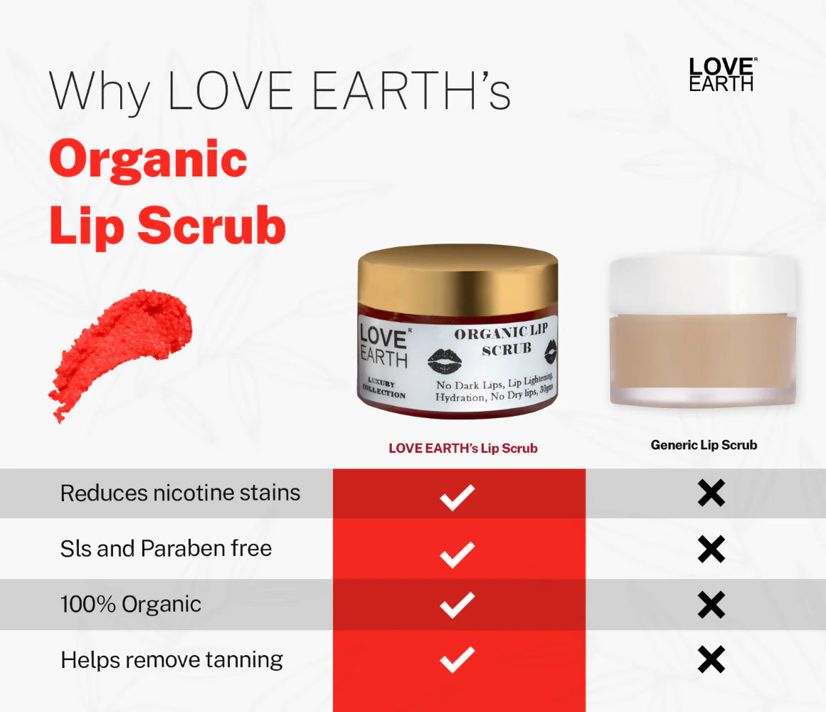 Love Earth Organic Lip Scrub -30 gm Mytrendzcart