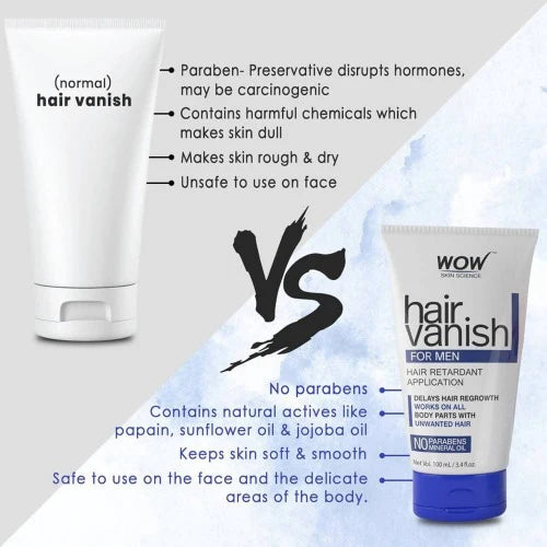 Wow Skin Science Hair Vanish For Men Mytrendzcart