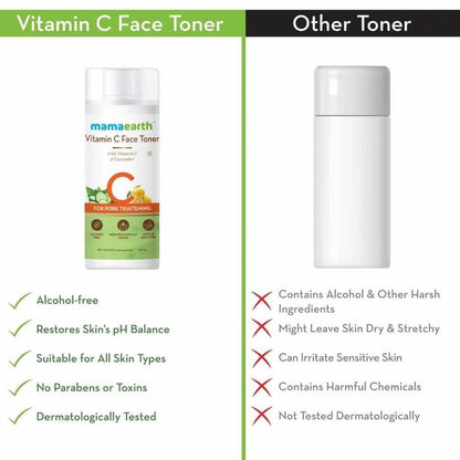 Mamaearth Vitamin C Face Toner For Pore Tightening Mytrendzcart