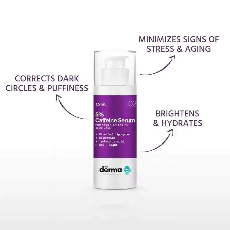 The Derma Co 5% Caffeine Under Eye Serum for Dark Circles & Puffiness -15 ml Mytrendzcart