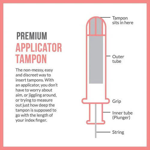 Sirona Super Plus Heavy Flow Applicator Tampons -16 Pcs Mytrendzcart