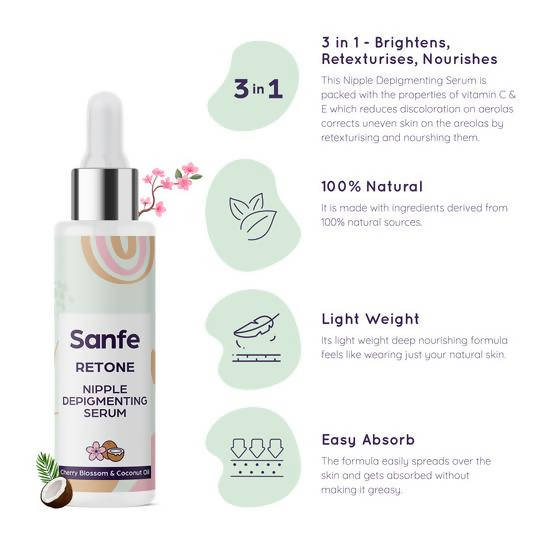 Sanfe Retone Nipple Depigmenting Serum -50 ml Mytrendzcart