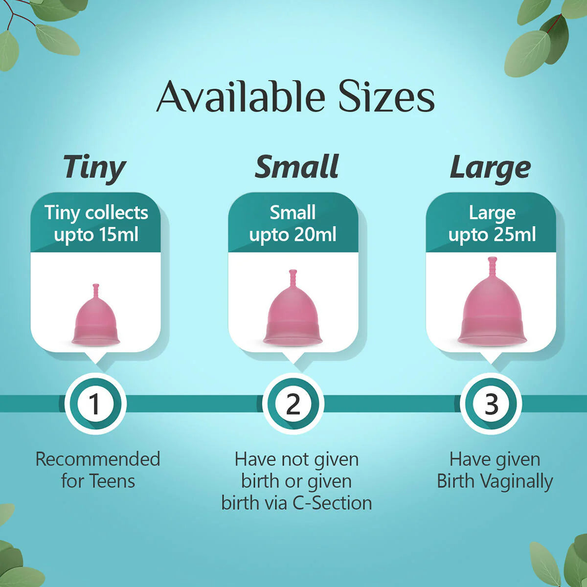 Floren Menstrual Reusable Cup -Tiny Mytrendzcart