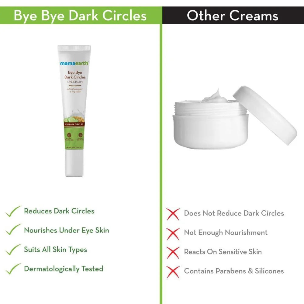 Mamaearth Bye Bye Dark Circles Eye Cream -20 ml - Pack of 1 Mytrendzcart