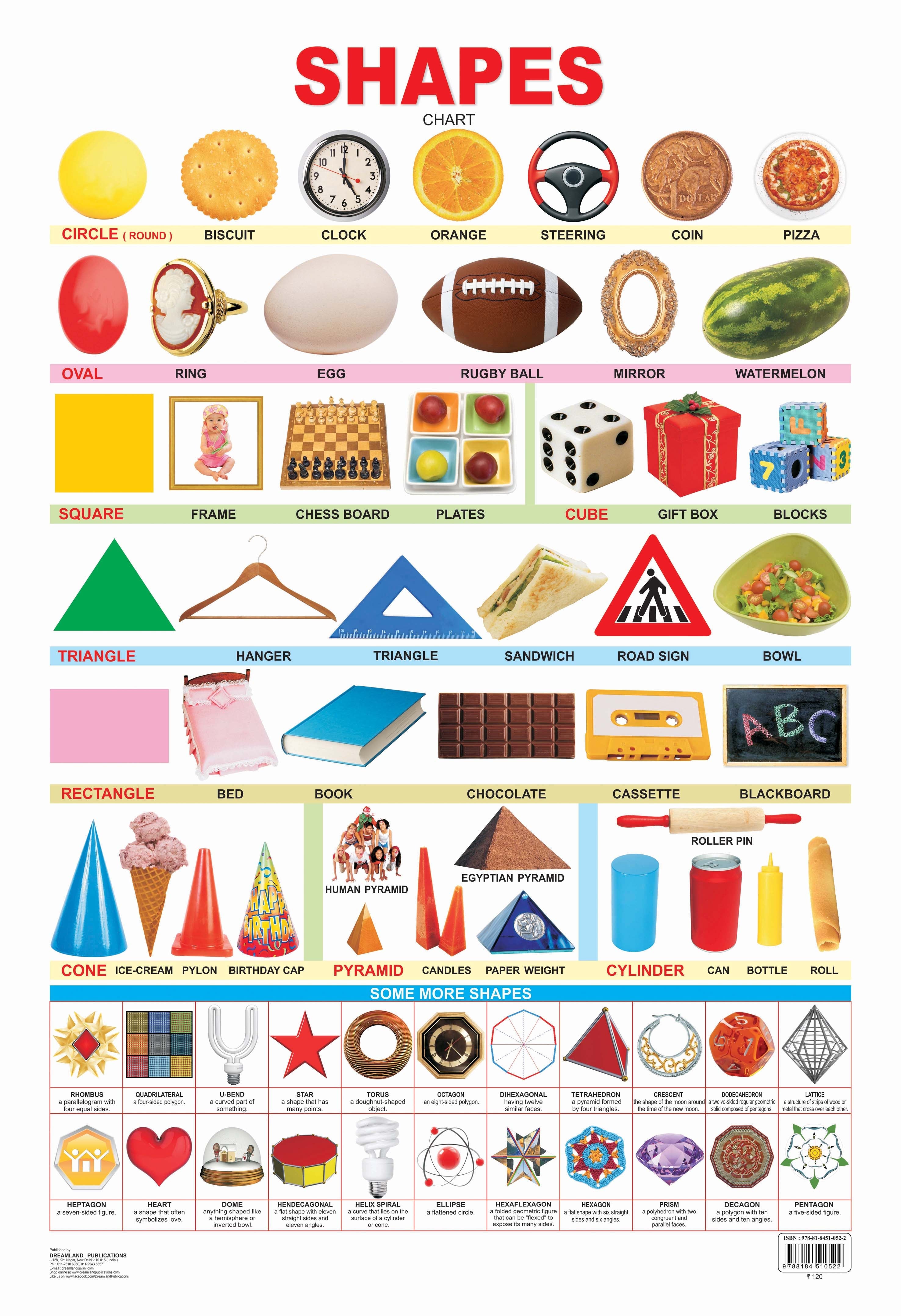 Dreamland Publications Educational Chart for Kids - Shapes - Mytrendzcart