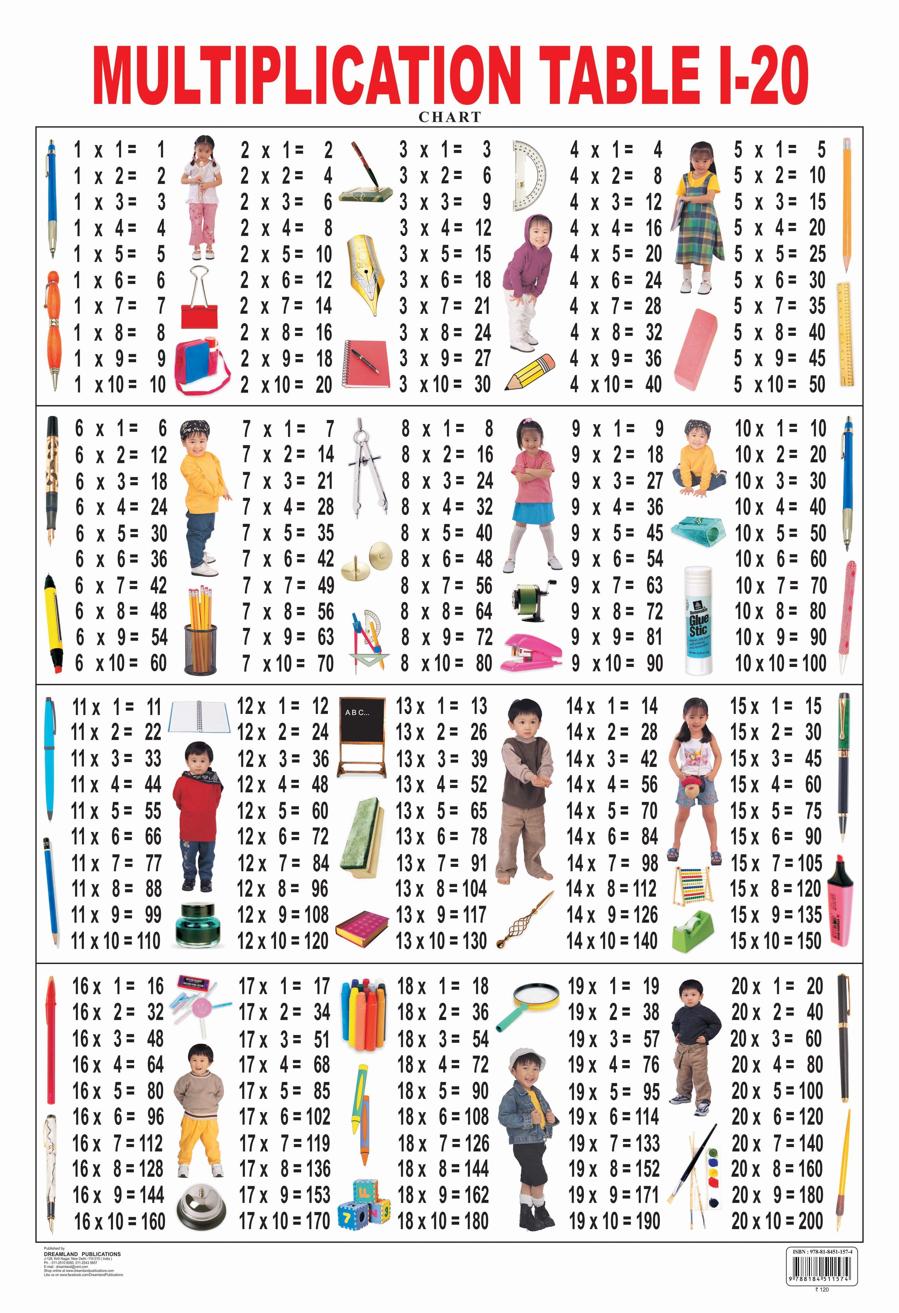 Dreamland Publications Educational Chart for Kids - Multiplication chart - Mytrendzcart