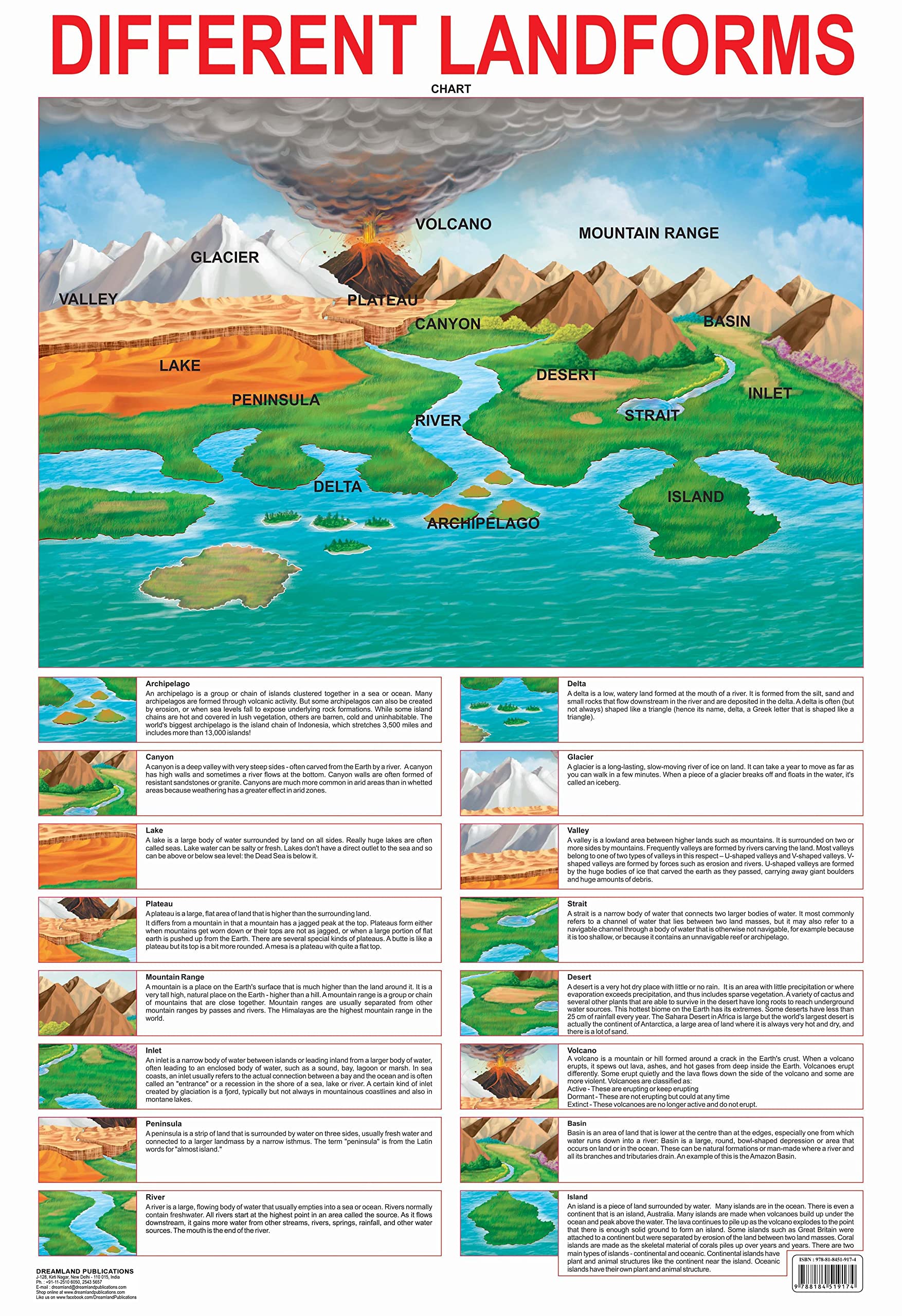 Dreamland Publications Educational Chart for Kids - Different Land Forms - Mytrendzcart