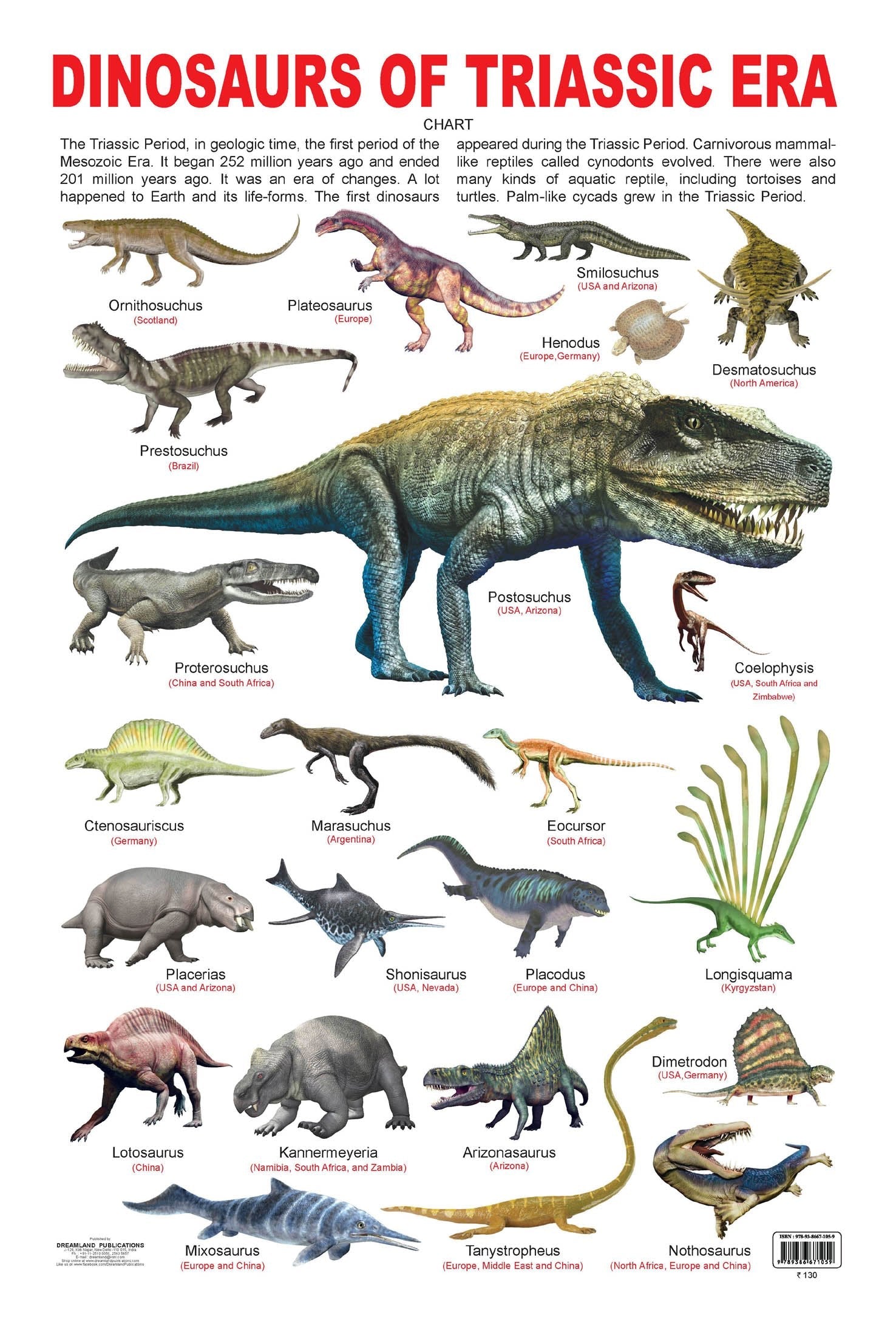 Dreamland Publications Educational Chart for Kids - Dinosaurs of Triassic Era - Mytrendzcart