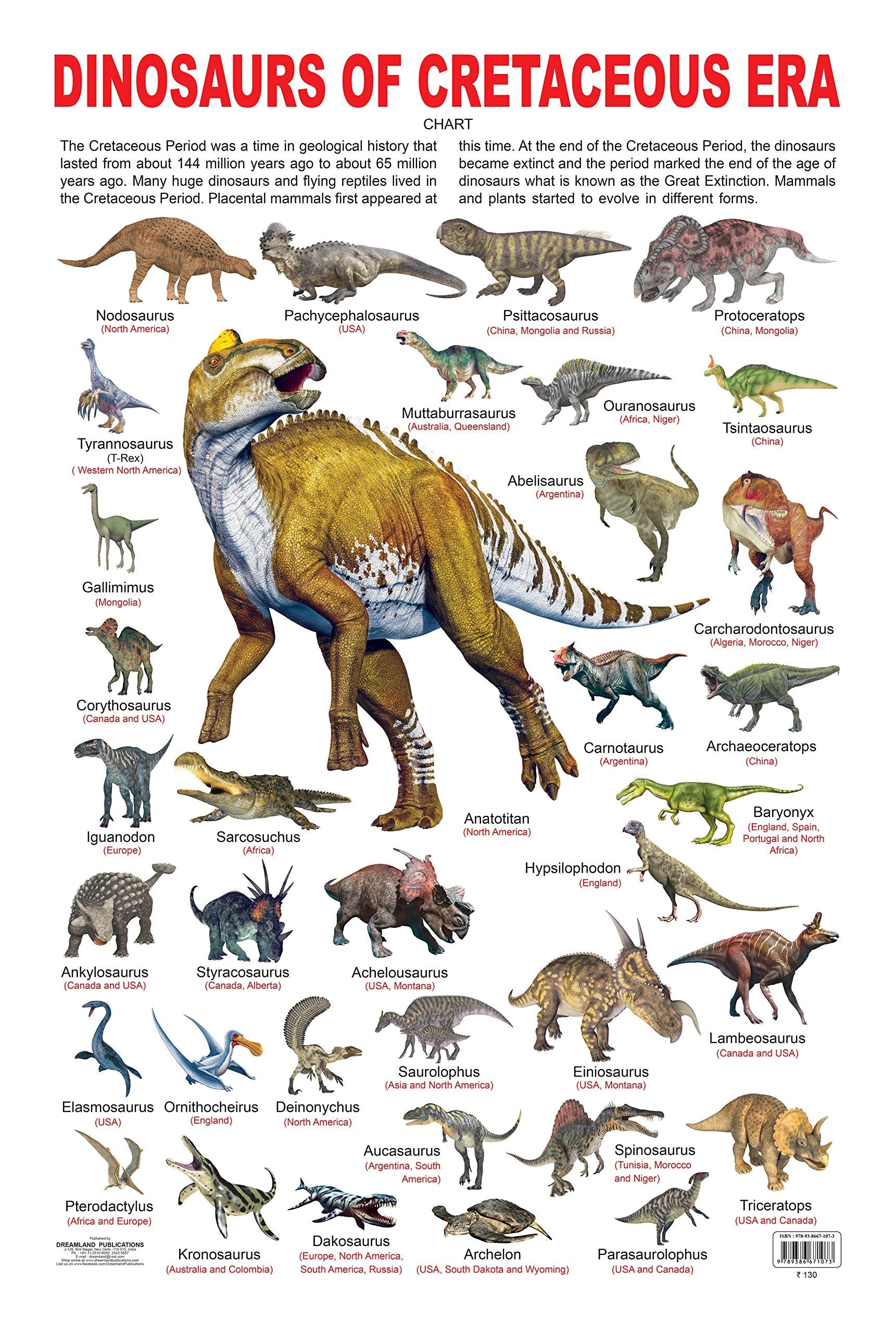 Dreamland Publications Educational Chart for Kids - Dinosaurs of Cretaceous Era - Mytrendzcart