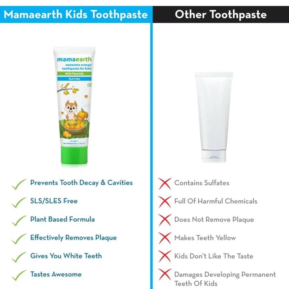 Mamaearth Awesome Orange Toothpaste For Kids Mytrendzcart