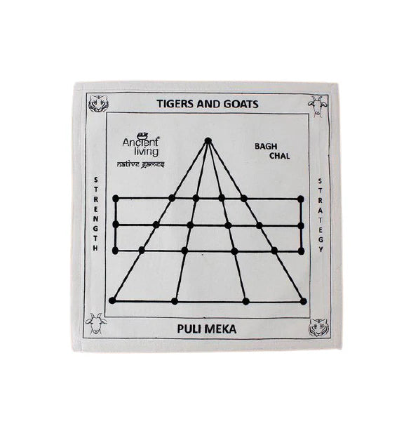 Ancient Living Corner the Tiger / Puli Meka Mytrendzcart