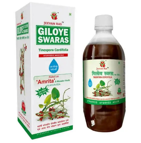 Axiom Giloye Swaras Juice - Mytrendzcart