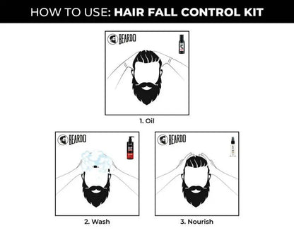 Beardo Hair fall control kit -Kit - Mytrendzcart