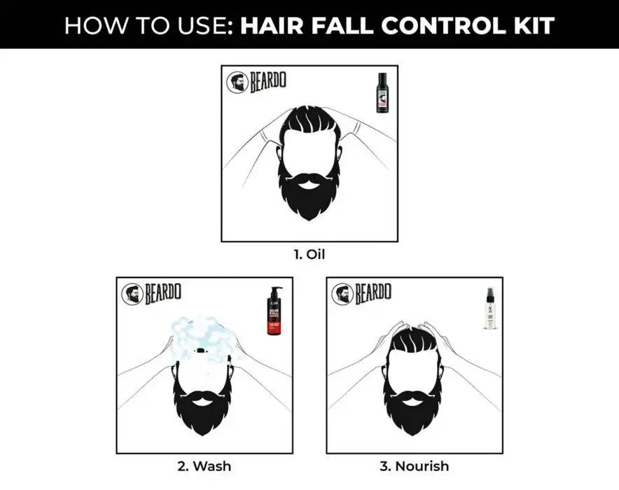 Beardo Hair fall control kit -Kit - Mytrendzcart