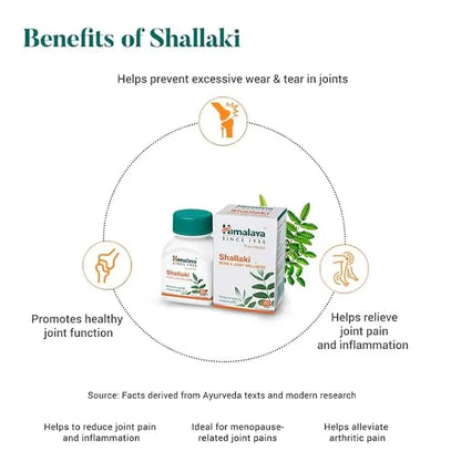 Himalaya Wellness Shallaki Bone & Joint Wellness | Reduces pain and inflammation | Tablets - 60 Count - Mytrendzcart